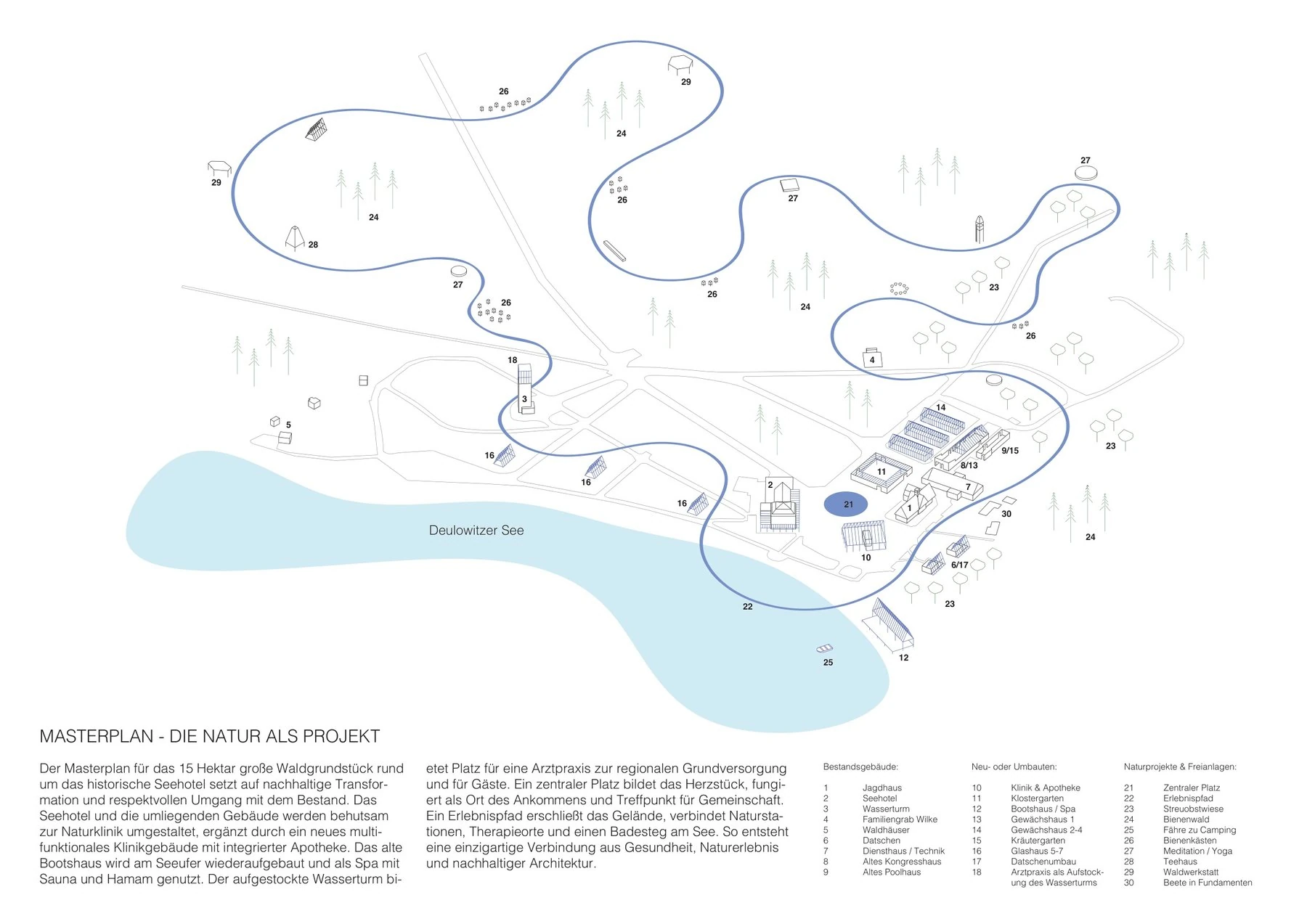 Beschrifteter Masterplan des Seehof-Areals mit nummerierten Gebäuden, Erlebnispfad, Gärten und Deulowitzer See